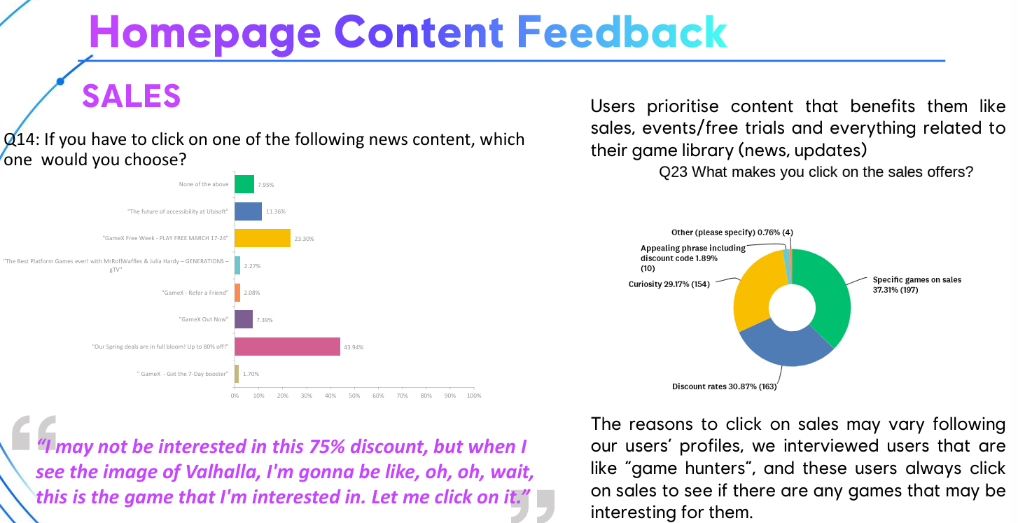 Part of Homepage Feedback Study