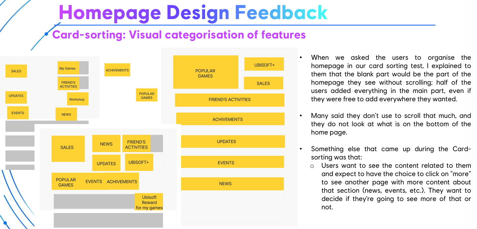 Part of Homepage Feedback Study